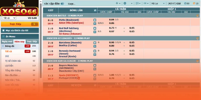 Các phương pháp để sàng lọc tin tức một cách chuyên nghiệp