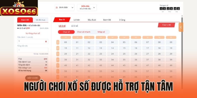 Người chơi xổ số được hỗ trợ tận tâm