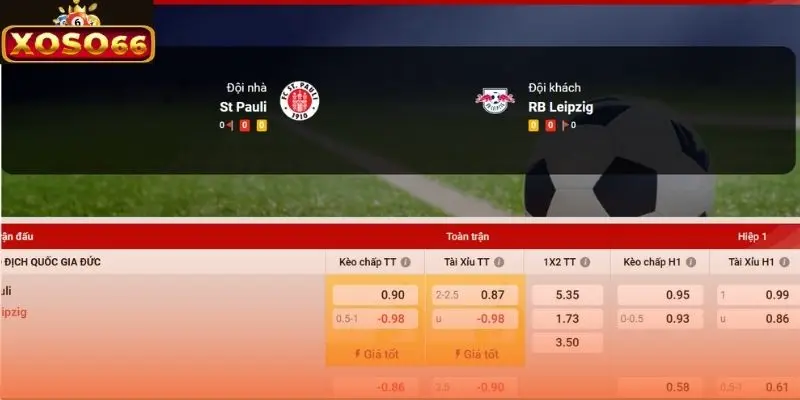 Những loại kèo bóng đá phổ biến và cách nhận diện